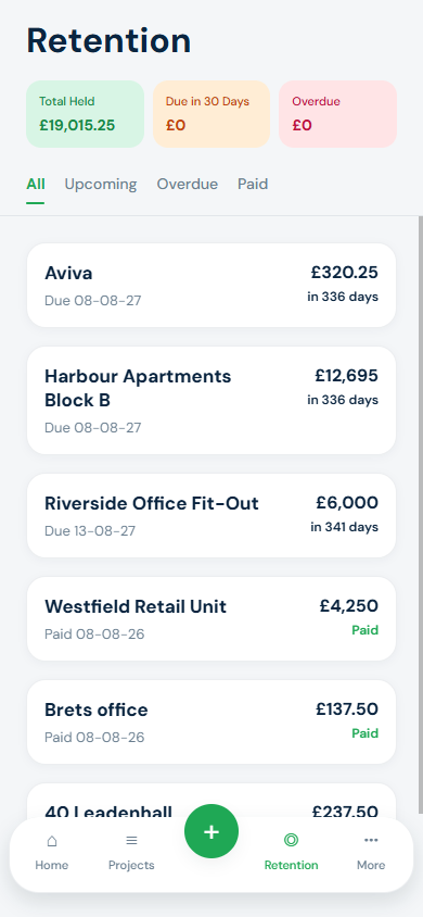 WorksDue retention screen from the app — money held, due dates, and paid releases